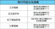 画像4: SANEI 風呂水給水ホース 7m PT171-871-7 (4)