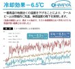 画像6: オーミヤ ミストシャワー・スタンド 屋外 すぐに使えるオールセット 冷却効果－6.5℃ 熱中症・残暑対策と抗菌効果 水道常圧 高さ152cm 日本製 S330 (6)