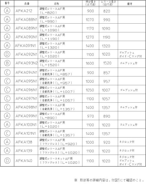 画像1: AFKA095N1　レリースAF(L=957)(レリ－スAF自動栓L＝957)　【TOTO】 (1)