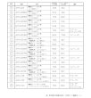 画像2: AFKA090N1　レリ－スAF（L＝1190）【TOTO】 (2)