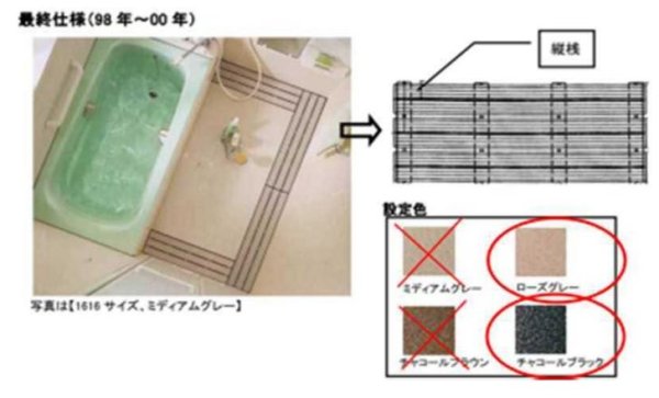 画像1: GYB502001049【大同ホクサン】ユニットバス すのこ　1216タイプ　　ローズグレー　 (1)