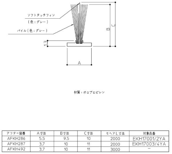 画像1: AFKH286 段差有用縦枠モヘア【TOTO】 (1)