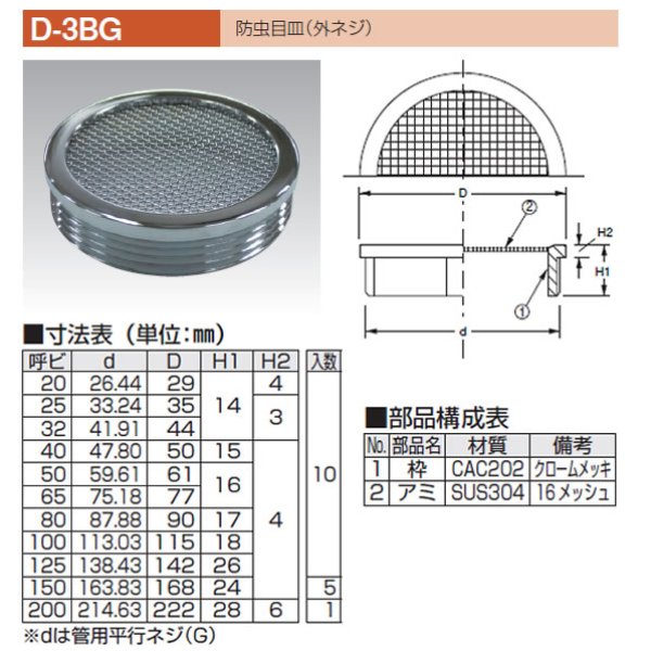 D-3BG 防虫目皿（外ねじ） アウスのことなら配管資材の材料屋【いいな