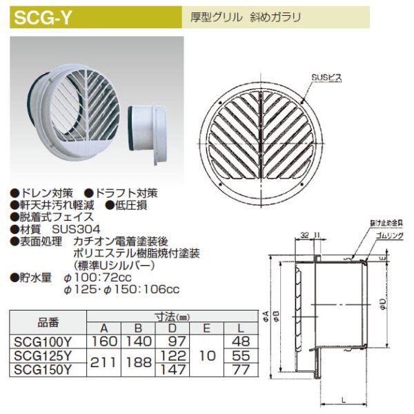 画像1: SCG-Y　ステンレス製厚型グリル斜めガラリ　株式会社ユニックス【A7】 (1)