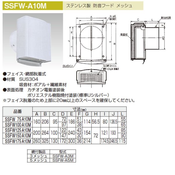 画像1: SSFW-A10M　防音フードメッシュ　株式会社ユニックス　【A7】 (1)