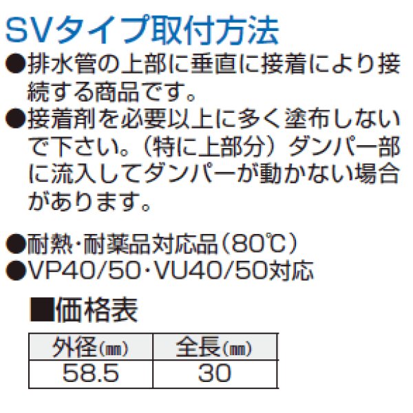 SV-45 床排水改修用 ウォーターベスト 【A8】のことなら配管資材の材料屋【いいなおおきに！】