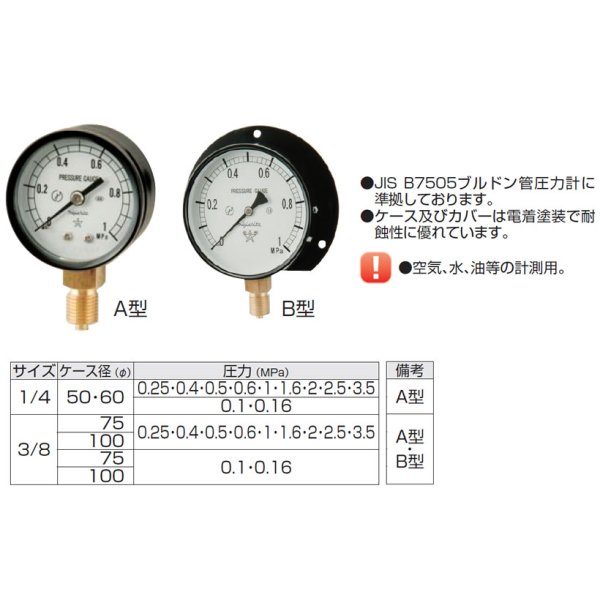 画像1: S2812　 汎用圧力計 (1)