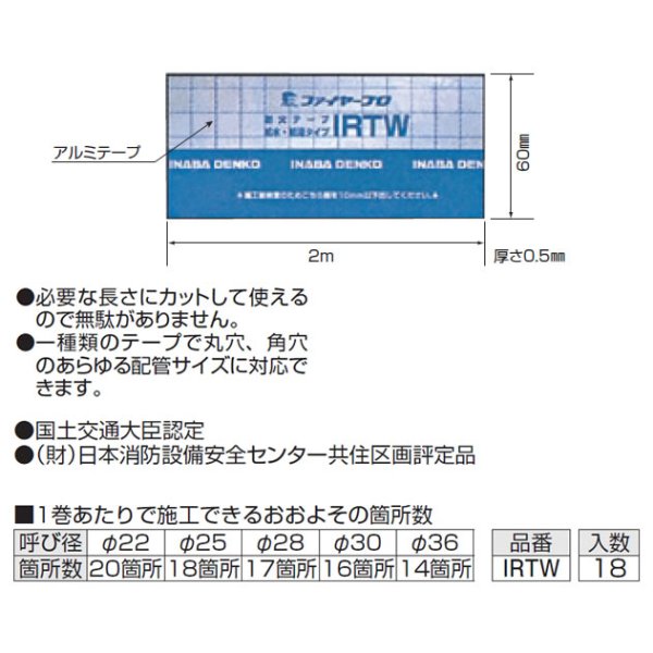 画像1: INABA  IRTW  耐火テ－プ　給水給湯タイプ (1)
