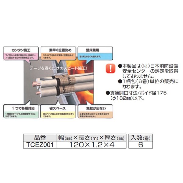画像1: セキスイ TCEZ001   区画貫通用テ－プ冷媒管用 (1)