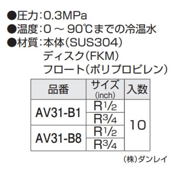 ベン 空気抜弁 AFV1N-F 20 - 4