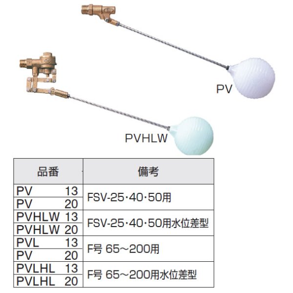 画像1: アイエス  PV F号ボ－ルタップ用パイロットバルブ (1)