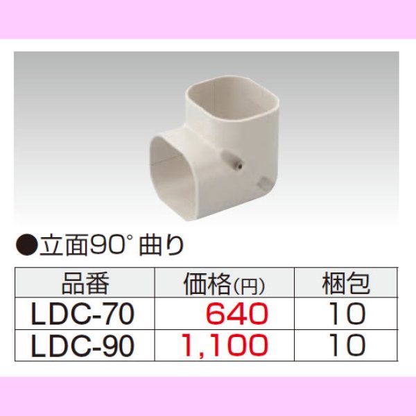 画像1: LDC　スリムダクト　コ－ナ－立面90° 因幡電工 (1)