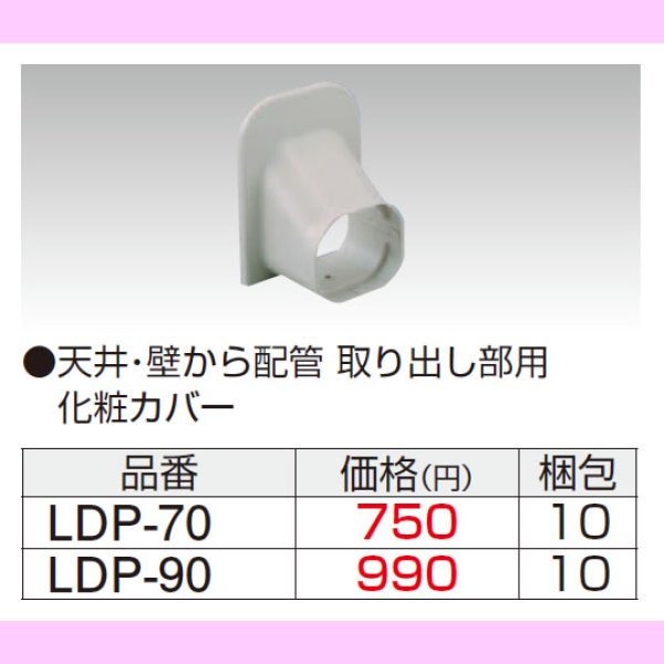 画像1: LDP  ＬＤダクト　ＬＤシ－リングキャップ　因幡電工 (1)