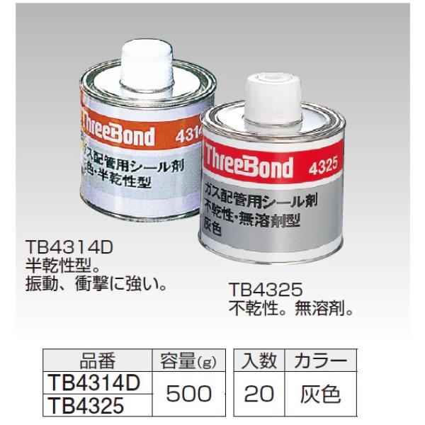 画像1: TB4314D-4325　ガス配管用シ－ル剤 (1)
