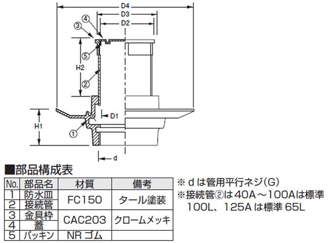 D-COB(-S) 防水用掃除口及び防水用受け皿 アウスのことなら配管資材の