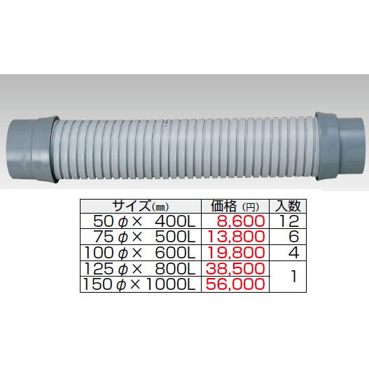排水用継手　フレキジョイントCU FS 150×1000 排水用継手フレキジョイントCU FS 150×1000