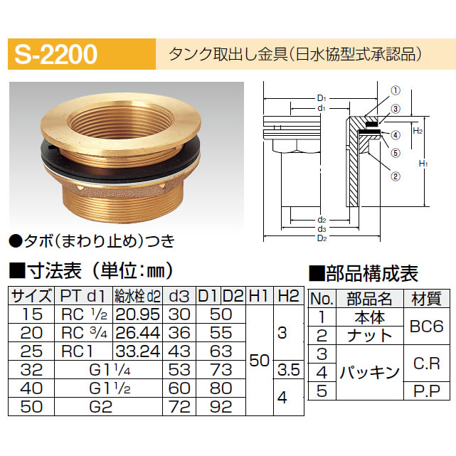 一部予約販売中】 ミヤコ タンク取出金具 青銅