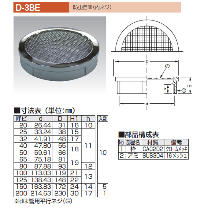 アウス［4580504010966］ D－3BES 125 ステンレス製防虫目皿【内ネジ