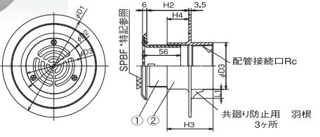DL-T4(G) 吐出金具または目皿部のみ アウスのことなら配管資材の材料屋【いいなおおきに！】