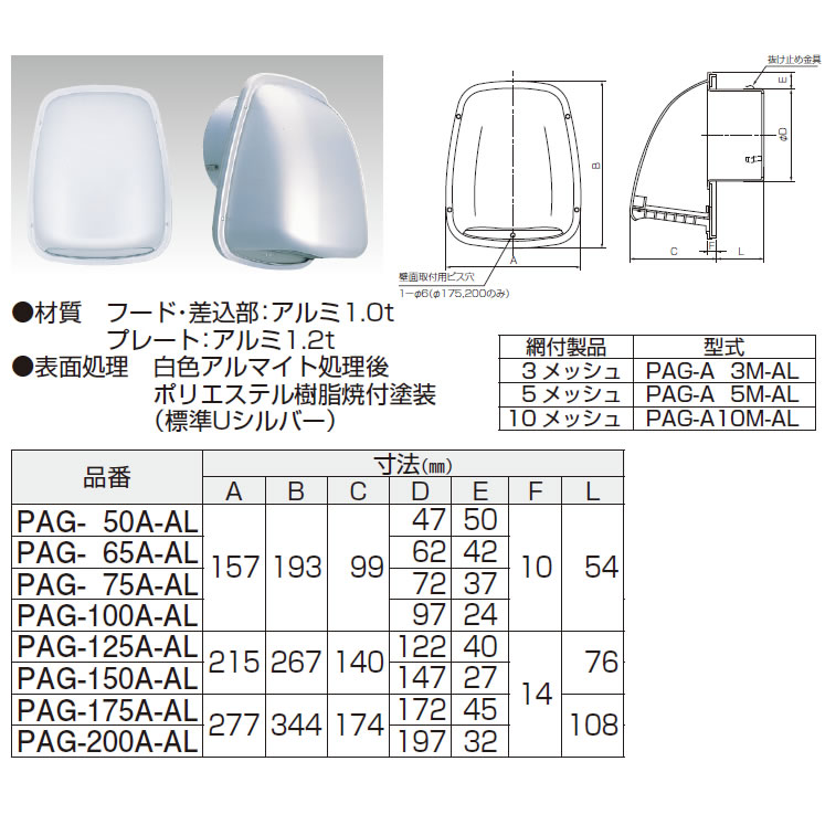アルミ製 深型フード 横ガラリ Pag A Alのことなら配管資材の材料屋 いいなおおきに