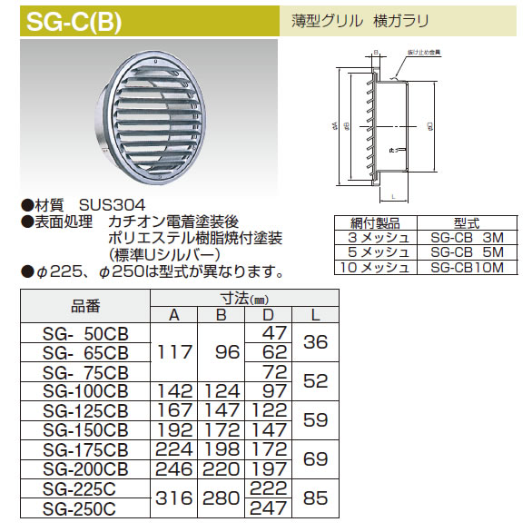 SG-CB ステンレス製薄型グリル横ガラリ 株式会社ユニックス【A7】のことなら配管資材の材料屋【いいなおおきに！】