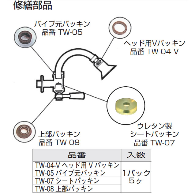 宝式ワンタッチ式Aシャワ－ TWA-5402のことなら配管資材の材料屋【いいなおおきに！】
