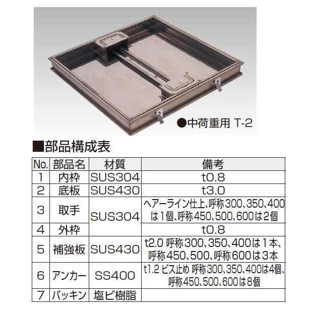 KSFH-M2 ステンレス製フロアーハッチ モルタル用 T-2中荷重用【アウス