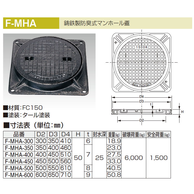 マンホール　NCH-8PC 750　クサリ付き　パッキン付 - 2