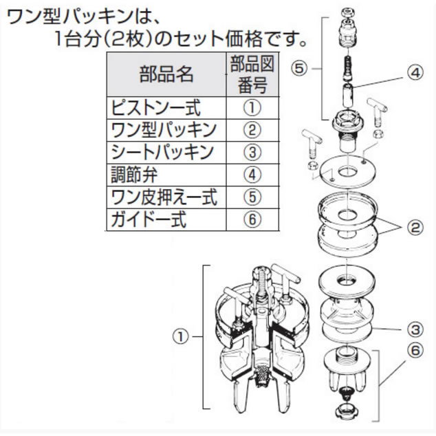 アイエス FSX用部品（65〜100）のことなら配管資材の材料屋【いいなおおきに！】