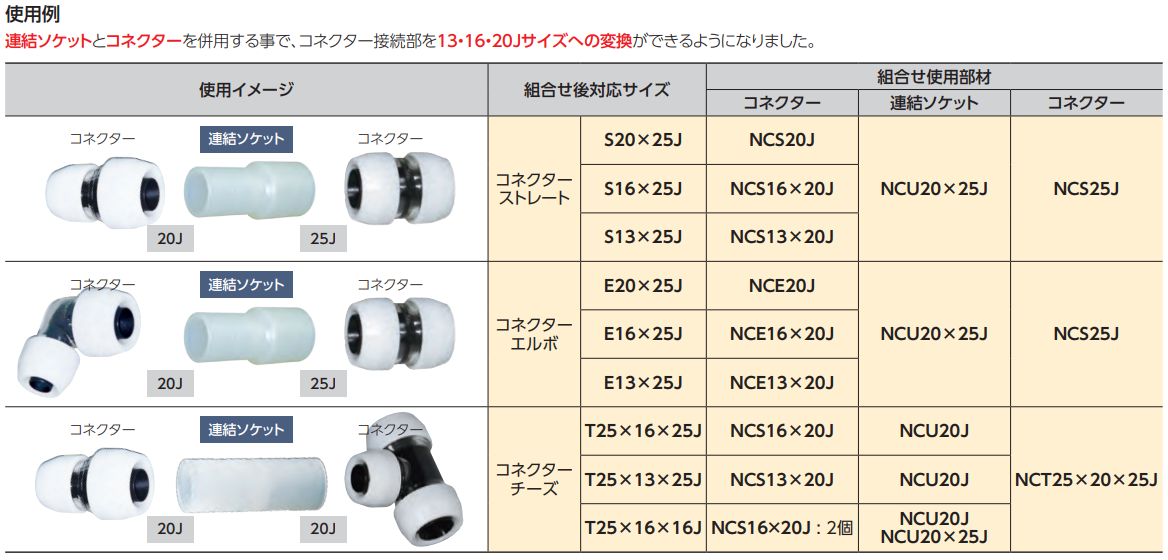 ブリジストン NCU 連結ソケット プッシュマスター専用構造品のことなら