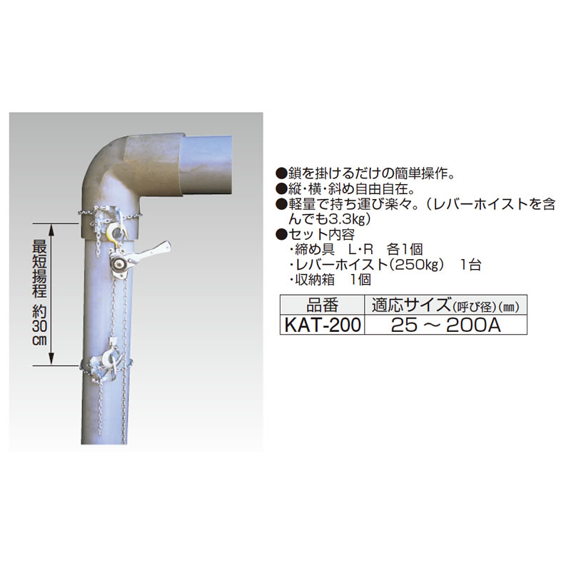 MCC 塩ビ管挿入機 200 PIS200