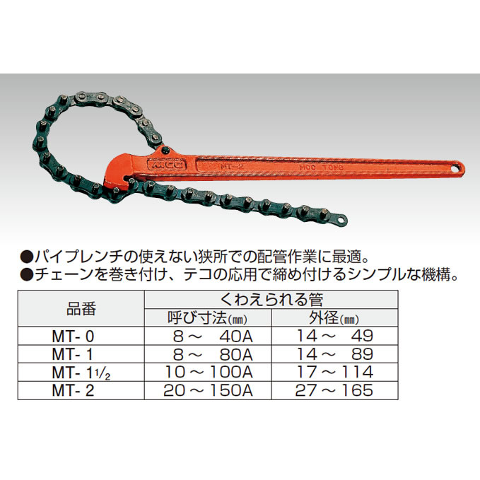 MCCトング MT-2 CAP3/4~6 MCCトング MT-2 CAP3/4~6 (パイプレンチ)