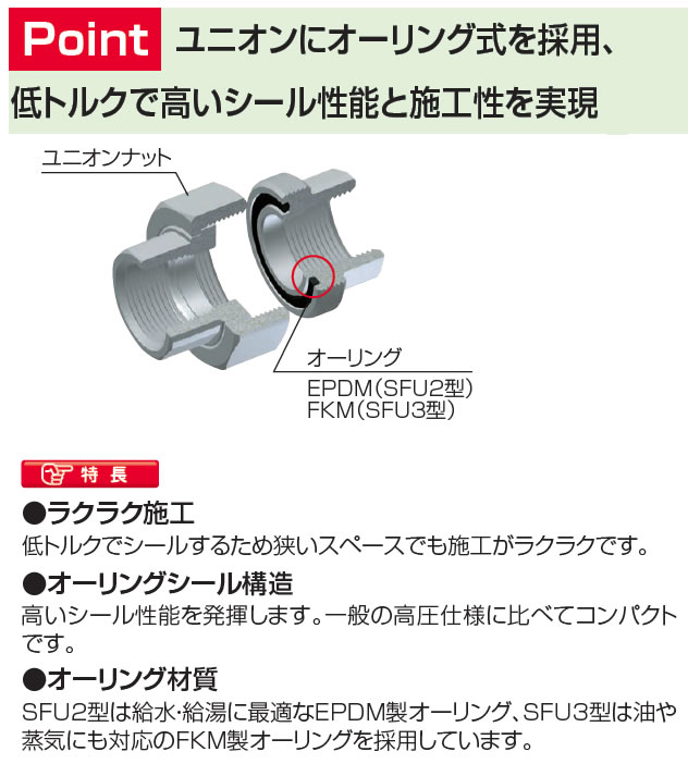 【オンダ】[304]ステンレス継手 Oリング式ユニオン【B9】S(117)FU2のことなら配管資材の材料屋【いいなおおきに！】