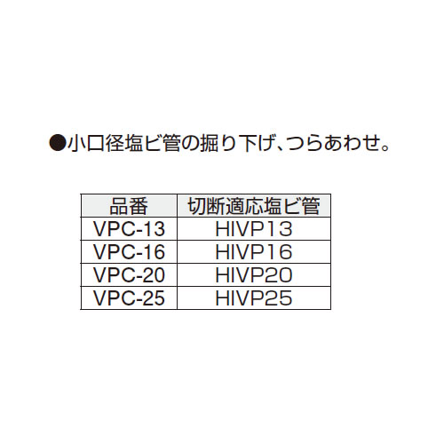 VPC-13-15 立上げ管カッタ－ MCCのことなら配管資材の材料屋【いいなおおきに！】